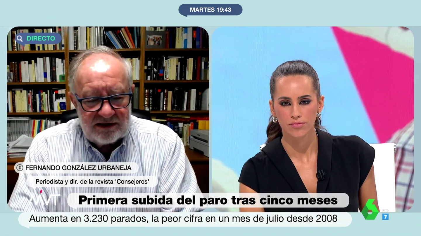 Fernández Urbaneja Fernández Urbaneja