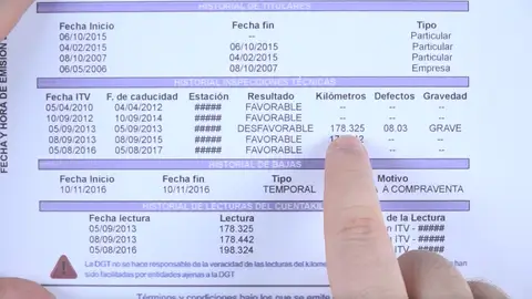 Informe del Vehículo Informe del Vehículo