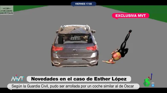 Las imágenes exclusivas de la Guardia Civil que reconstruyen el atropello que mató a Esther López Las imágenes exclusivas de la Guardia Civil que reconstruyen el atropello que mató a Esther López