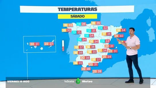 El calor no da tregua y volverá a ser extremo estos días El calor no da tregua y volverá a ser extremo estos días