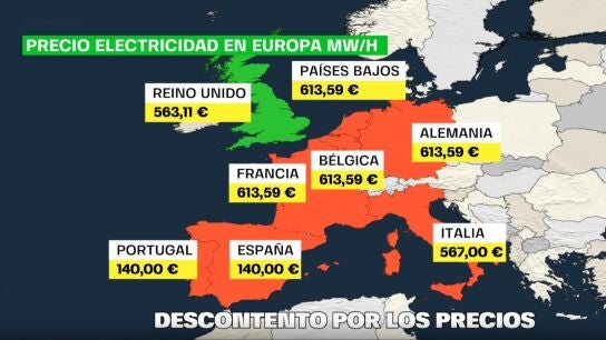 Mapa de la electricidad en Europa