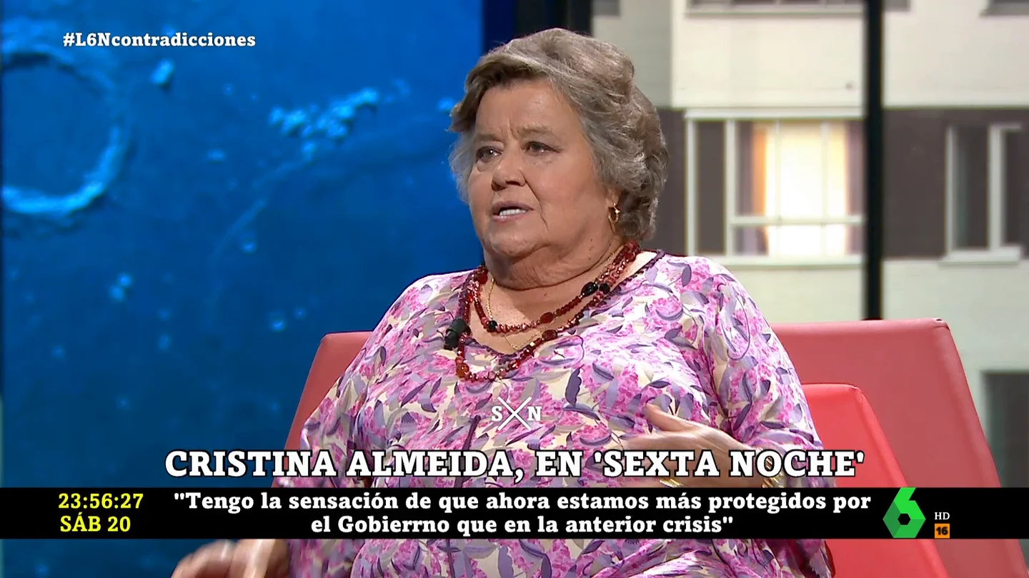 Cristina Almeida Cristina Almeida