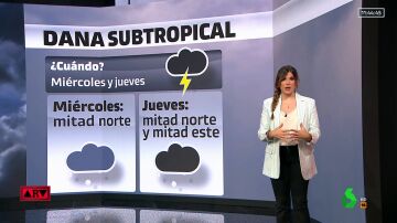 Una DANA subtropical provocará una subida de la temperatura y tormentas en el norte