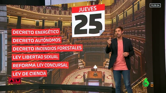 PizarraCursoPolitico PizarraCursoPolitico