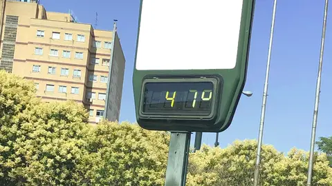 Imagen de archivo de un termómetro Imagen de archivo de un termómetro