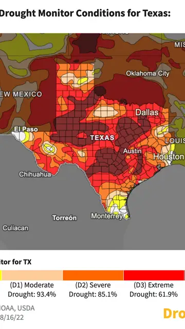 Mapa de sequías en Texas Mapa de sequías en Texas