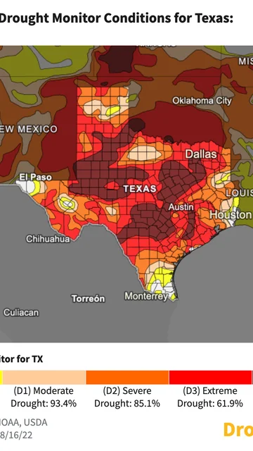 Mapa de sequías en Texas 