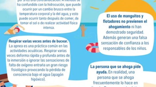 10 mitos sobre incidentes en playas y piscinas 10 mitos sobre incidentes en playas y piscinas