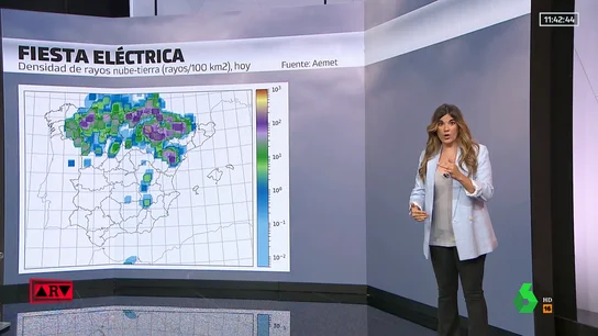 Joanna Ivars tiempo Joanna Ivars tiempo