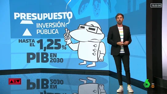 Pizarra ARV Ciencia Pizarra ARV Ciencia