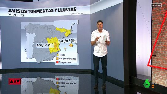 Tiempo