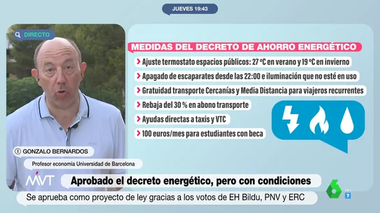 Bernardos Bernardos