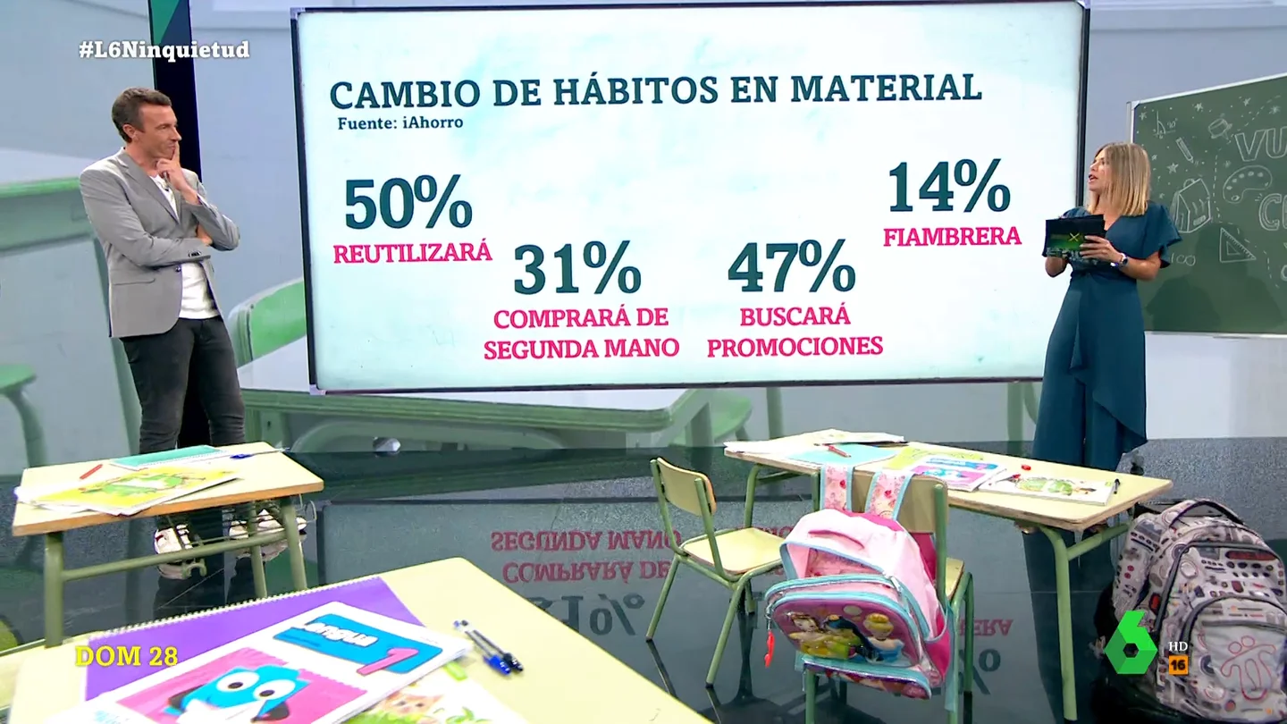 Consejos para hacer la vuelta al cole más barata: así puedes ahorrar en libros, transporte o material escolar Consejos para hacer la vuelta al cole más barata: así puedes ahorrar en libros, transporte o material escolar