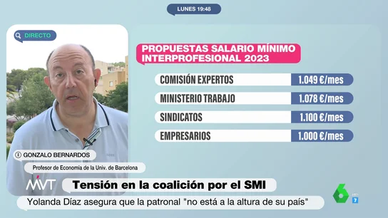 Bernardos apunta qué hay tras el rechazo de la patronal a subir el SMI: "Cree que va a llegar el PP" Bernardos apunta qué hay tras el rechazo de la patronal a subir el SMI: "Cree que va a llegar el PP"