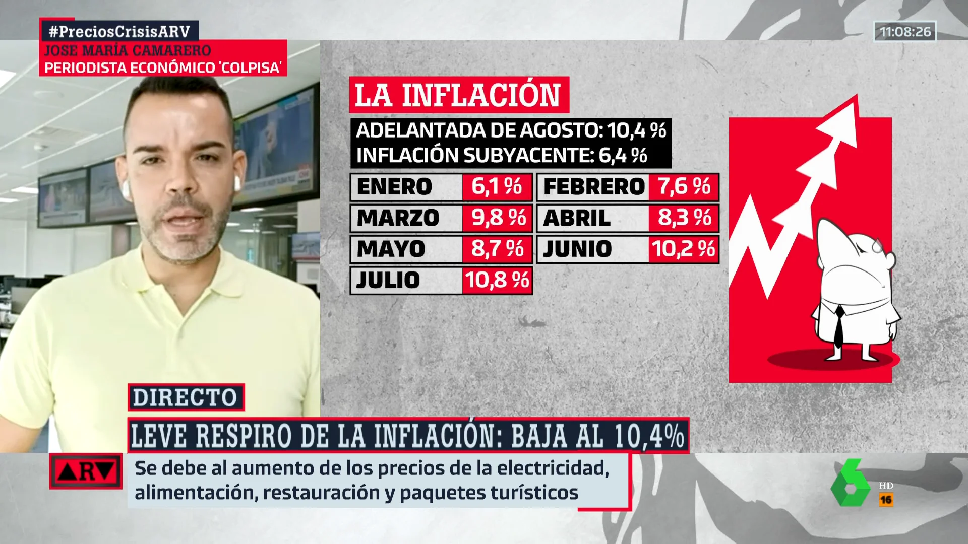 José María Camarero, sobre un posible techo de los precios: "Dependerá de lo que haga Rusia"