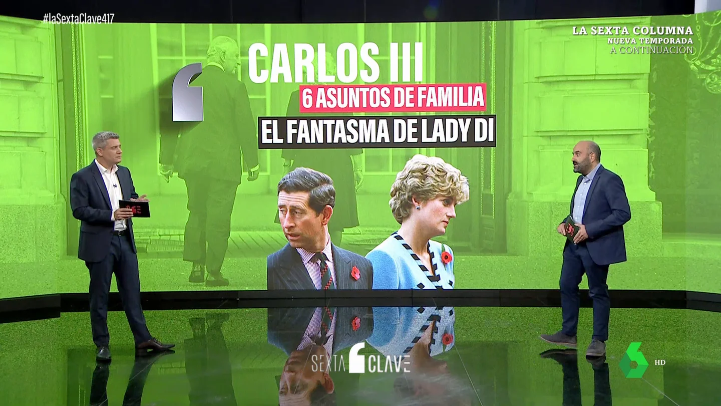 De Harry y Meghan al fantasma de Diana: los problemas familiares que planean sobre el reinado de Carlos III De Harry y Meghan al fantasma de Diana: los problemas familiares que planean sobre el reinado de Carlos III