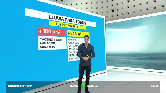 Francisco Cacho, meteorólogo de laSexta Francisco Cacho, meteorólogo de laSexta