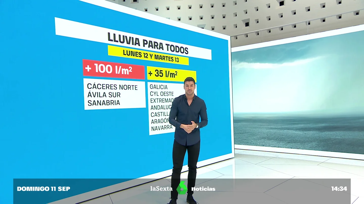Francisco Cacho, meteorólogo de laSexta Francisco Cacho, meteorólogo de laSexta