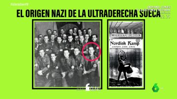 El origen nazi de 'Demócratas de Suecia': un miembro de las SS como fundador y esvásticas camufladas para conseguir más votos