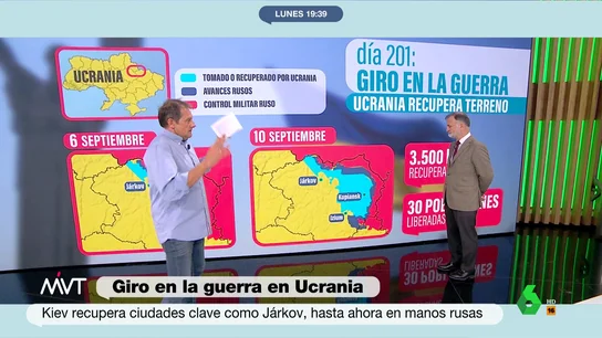ucrania mapàs ucrania mapàs