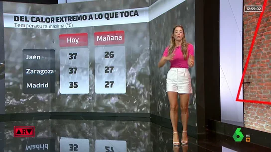 Tiempo lluvia Tiempo lluvia