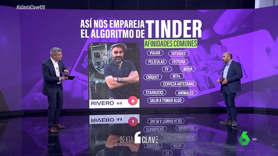 Los secretos de Tinder: cómo nos empareja su algoritmo y el motivo por el que no haces match Los secretos de Tinder: cómo nos empareja su algoritmo y el motivo por el que no haces match