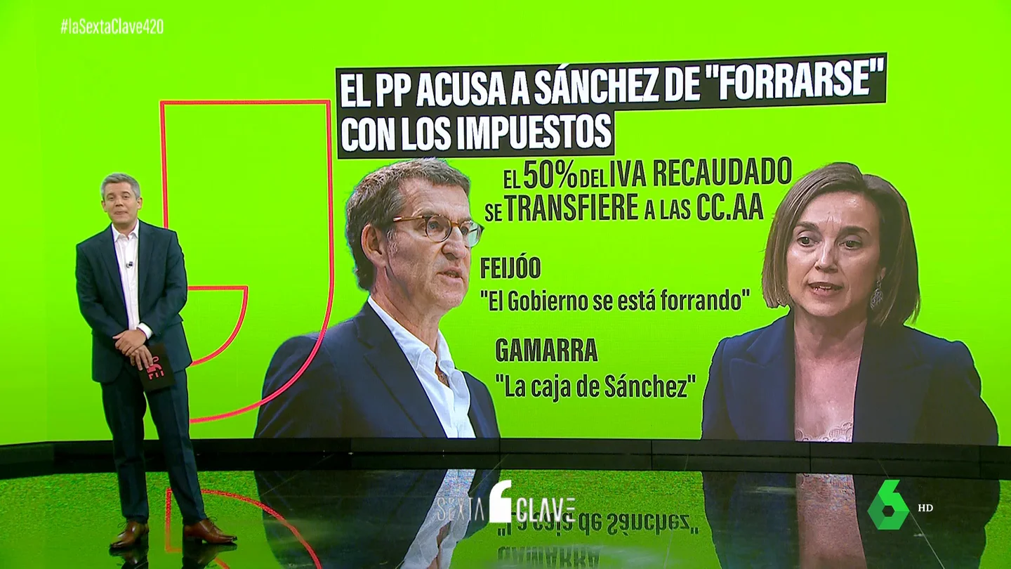 El mensaje de Blázquez al PP por hablar de los impuestos como "la caja de Sánchez": "¿También es la caja de Moreno o López Miras?" El mensaje de Blázquez al PP por hablar de los impuestos como "la caja de Sánchez": "¿También es la caja de Moreno o López Miras?"