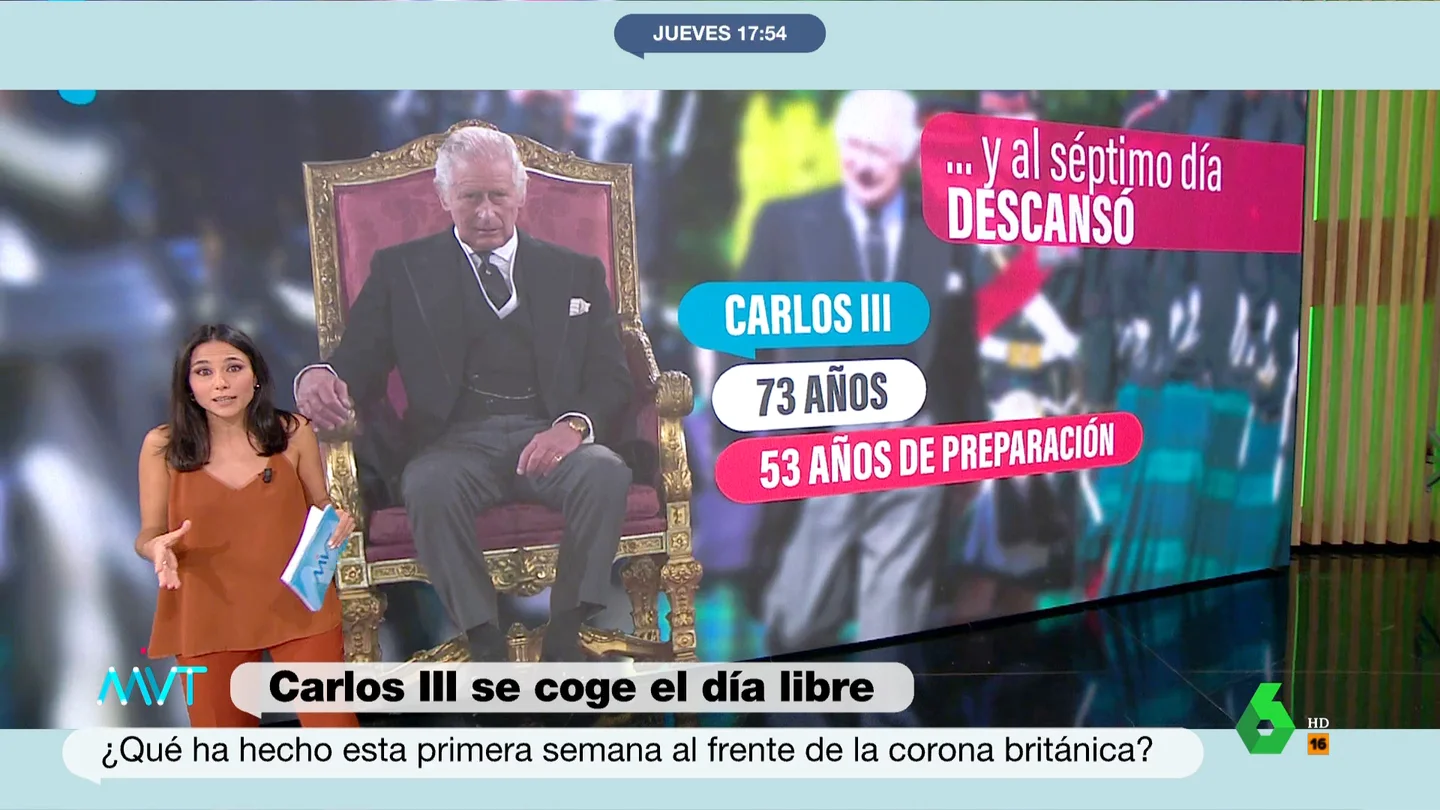 La agenda de Carlos III en su primera semana como rey: ha trabajado entre 26 y 28 horas La agenda de Carlos III en su primera semana como rey: ha trabajado entre 26 y 28 horas
