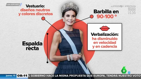 Cumpleaños Reina Letizia Aruseros Cumpleaños Reina Letizia Aruseros