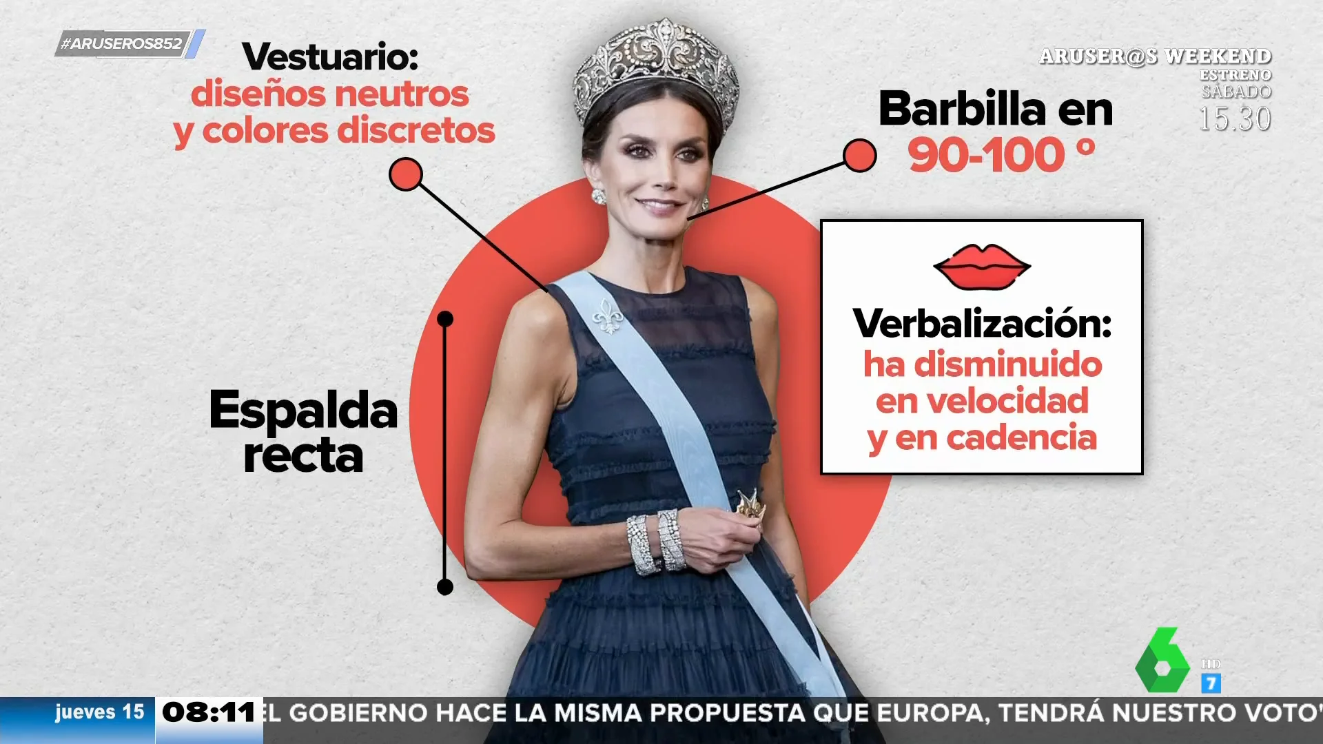 Cumpleaños Reina Letizia Aruseros