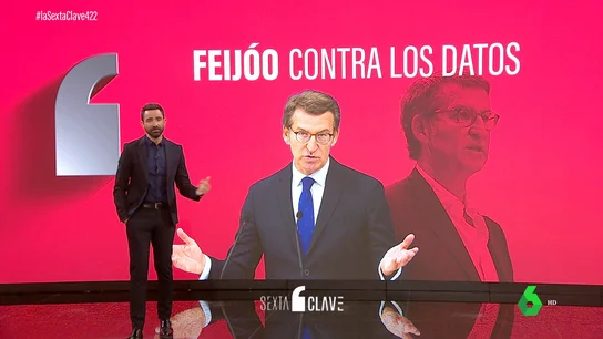 FEIJOO DATOS FEIJOO DATOS