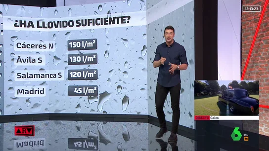 ¿Las últimas lluvias en España han terminado con la sequía? El meteorólogo Francisco Cacho responde ¿Las últimas lluvias en España han terminado con la sequía? El meteorólogo Francisco Cacho responde