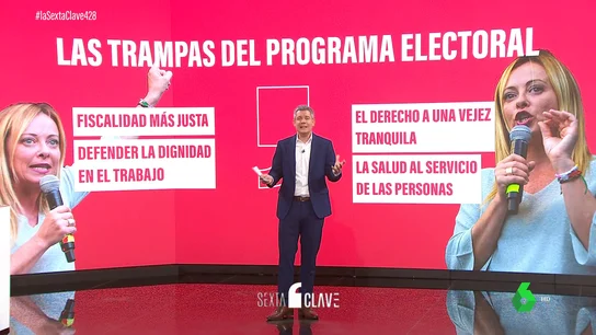 MELONI FALSEDAD MELONI FALSEDAD