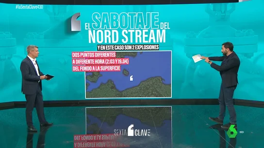NORD STREAM NORD STREAM