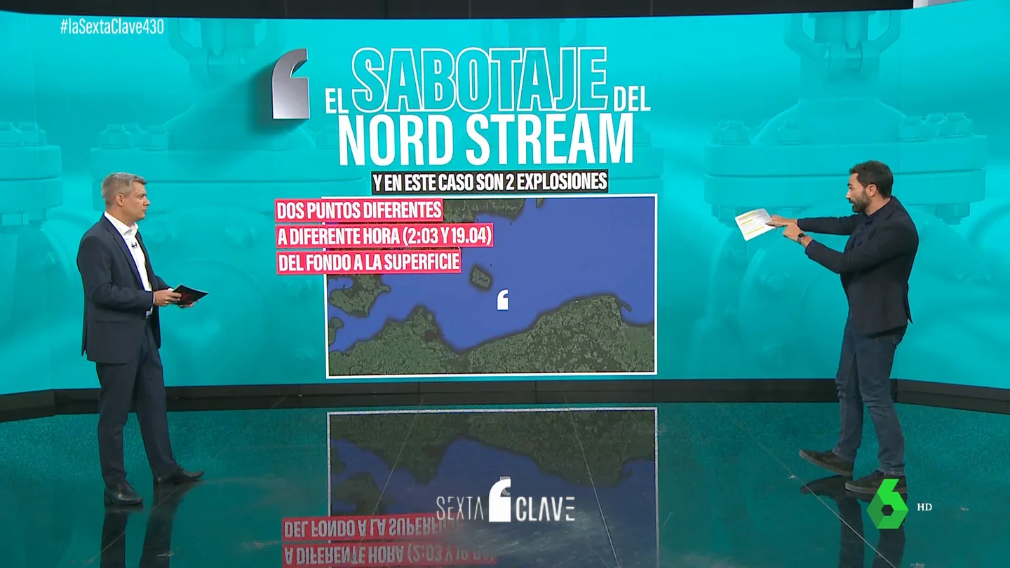NORD STREAM NORD STREAM