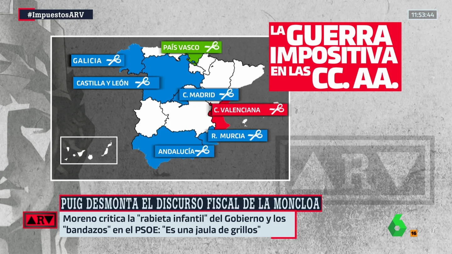 Las claves de las nuevas rebajas fiscales autonómicas que afectan a más de 29 millones de españoles Las claves de las nuevas rebajas fiscales autonómicas que afectan a más de 29 millones de españoles