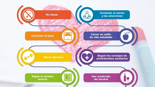 Recomendaciones para un corazón saludable Recomendaciones para un corazón saludable