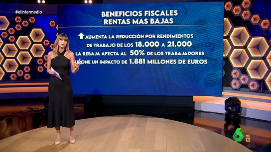sandra sabatés sandra sabatés