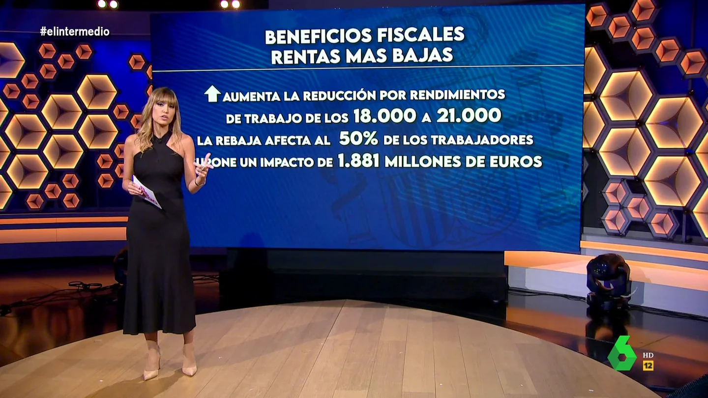 sandra sabatés sandra sabatés