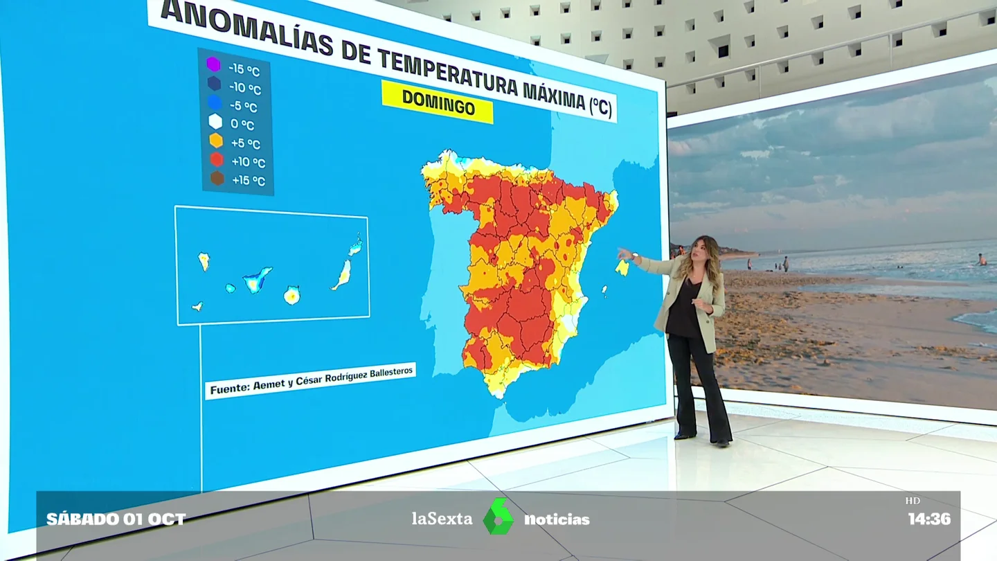 España vive unos días de "verano" con temperaturas máximas que superan los 30ºC España vive unos días de "verano" con temperaturas máximas que superan los 30ºC