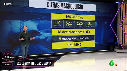 Arranca el juicio por el caso Alvia Arranca el juicio