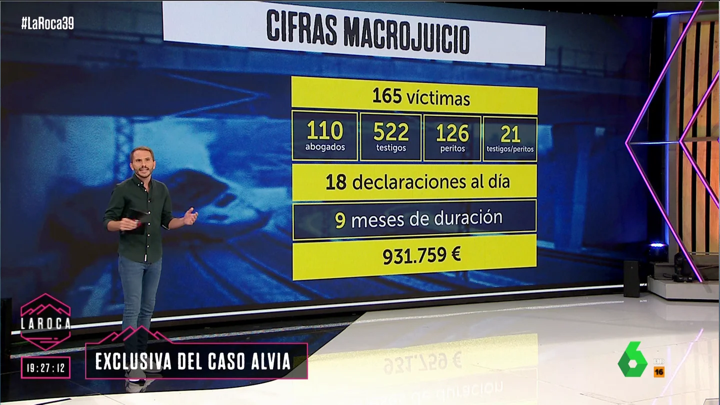 Arranca el juicio por el caso Alvia Arranca el juicio