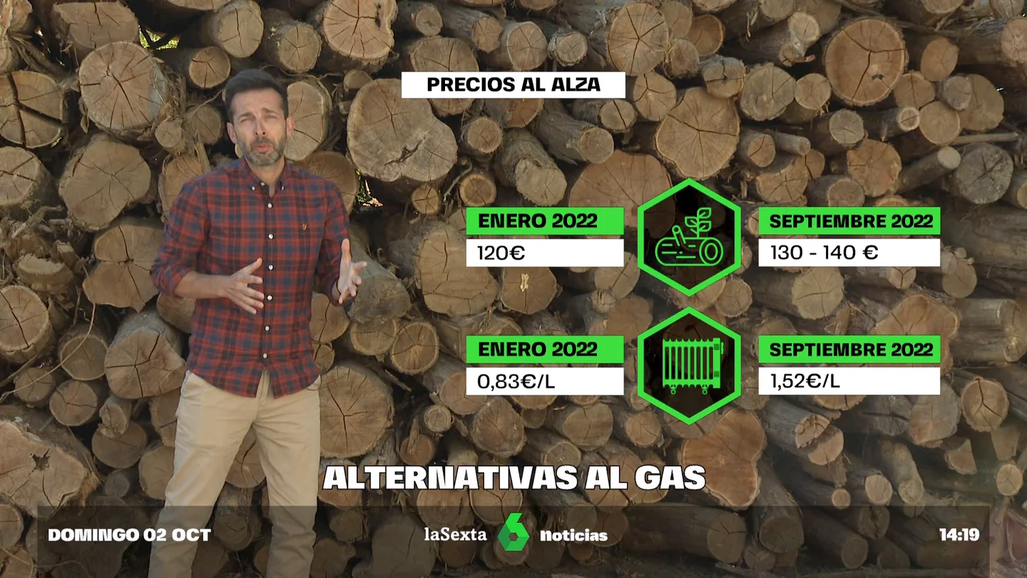 Leña y chimeneas, la alternativa para calentar la casa frente a las subidas del gas Leña y chimeneas, la alternativa para calentar la casa frente a las subidas del gas