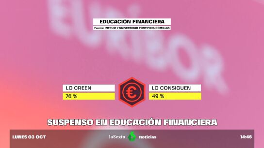 educacion financiera
