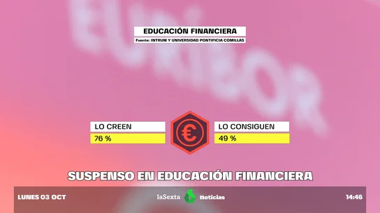 educacion financiera educacion financiera