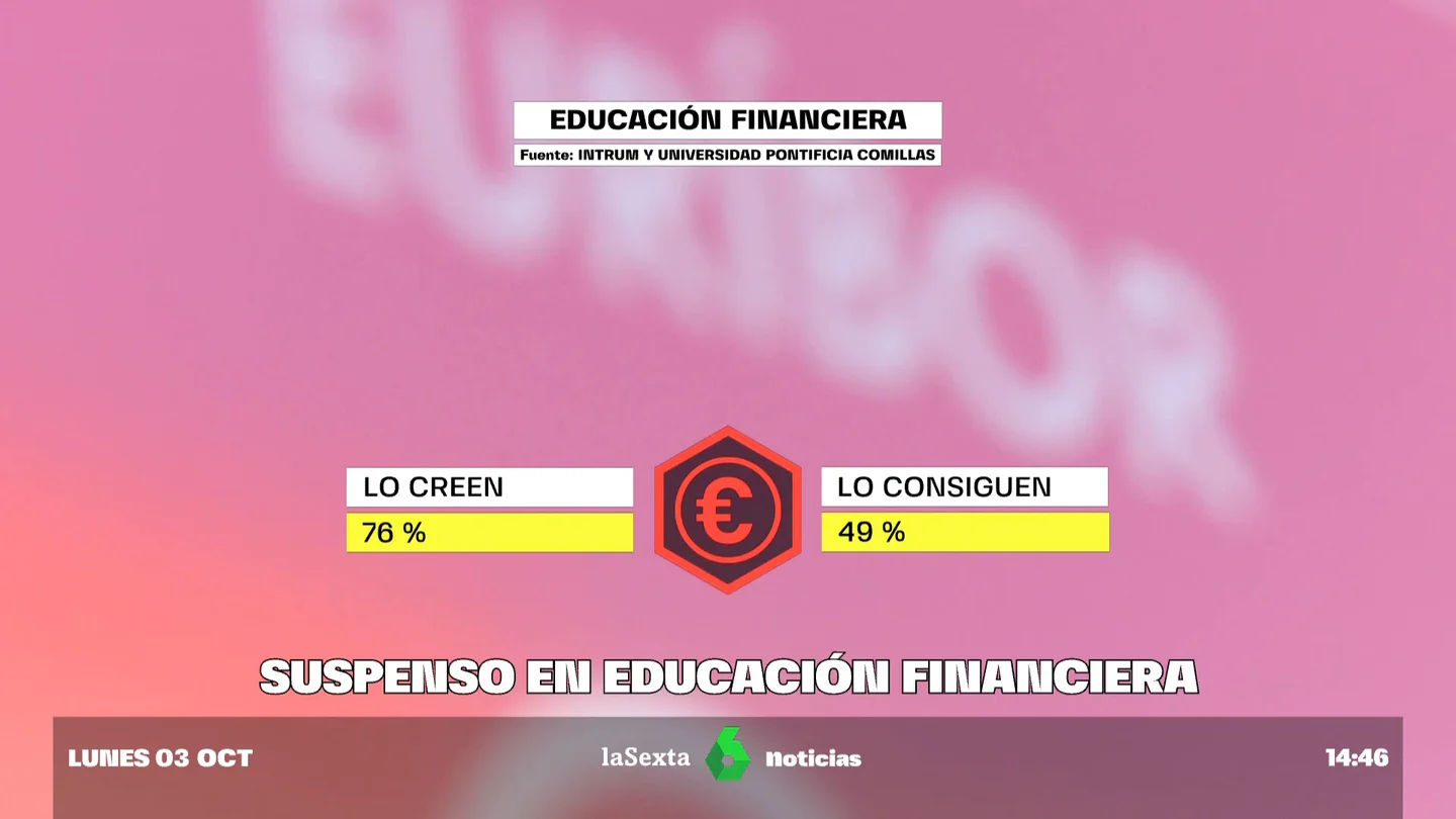 educacion financiera educacion financiera