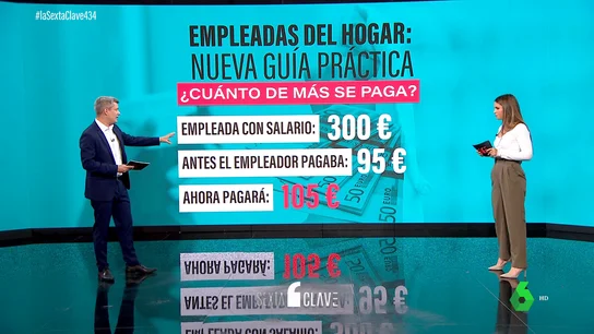 guia hogar guia hogar