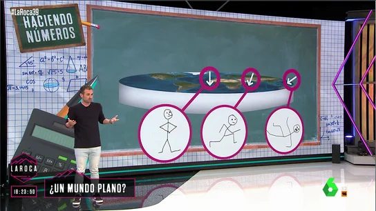 ¿Qué pasaría si la Tierra fuera plana? Los curiosos datos matemáticos que desmontan el terraplanismo ¿Qué pasaría si la Tierra fuera plana? Los curiosos datos matemáticos que desmontan el terraplanismo