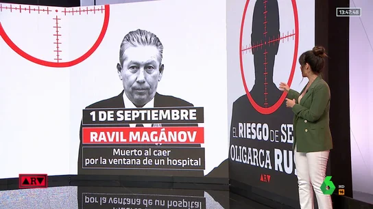 El alto ejecutivo del gas Nikolay Petrunin, de 47 años, se suma a la lista de rusos del sector energético ruso que han muerto en extrañas circunstancias El alto ejecutivo del gas Nikolay Petrunin, de 47 años, se suma a la lista de rusos del sector energético ruso que han muerto en extrañas circunstancias