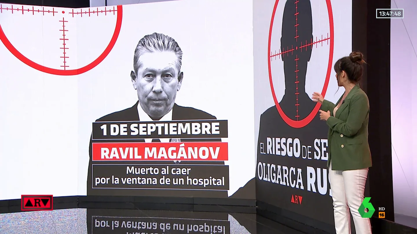 El alto ejecutivo del gas Nikolay Petrunin, de 47 años, se suma a la lista de rusos del sector energético ruso que han muerto en extrañas circunstancias El alto ejecutivo del gas Nikolay Petrunin, de 47 años, se suma a la lista de rusos del sector energético ruso que han muerto en extrañas circunstancias